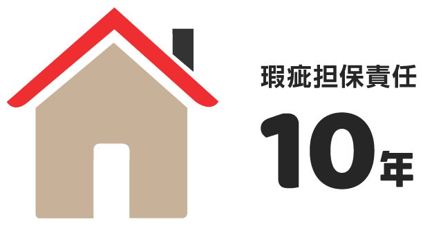 瑕疵担保責任10年
