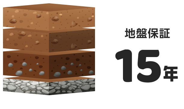 地盤保証15年